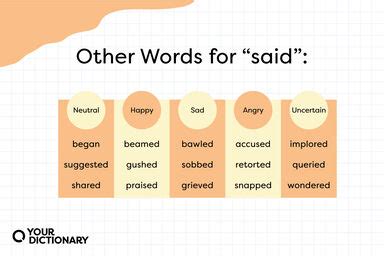 lags synonym|stutter meaning.